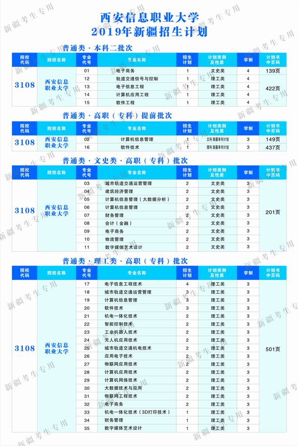 1561627547105040.jpg KY.COM-新疆考生专用-水印0000.jpg